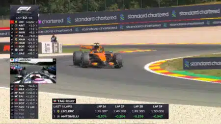 Is F1’s world TV feed missing too much of the action in 2026?