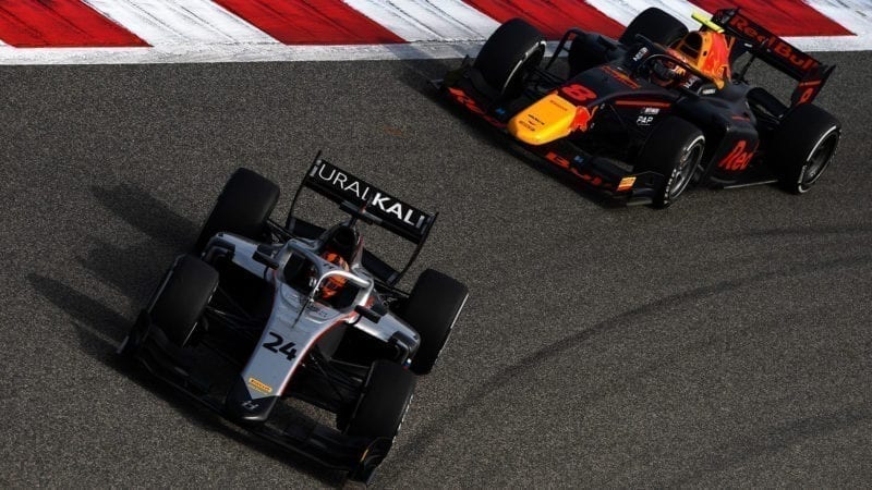 Nikita Mazepin 2020 Bahrain F2 Sprint Race