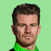 Nico Hulkenberg block