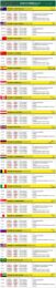 2014 Formula 1 viewing guide