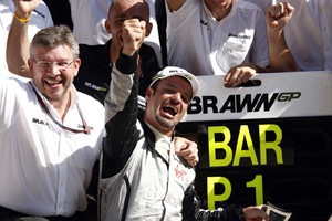 European Grand Prix summary