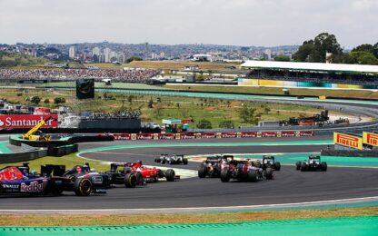 Uncertainty in F1
