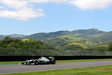 Lessons (not) learnt testing at Mugello