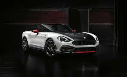 Abarth 124 spider set for first UK appearance at Hall of Fame