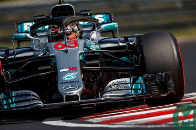 2018 Hungary F1 testing recap