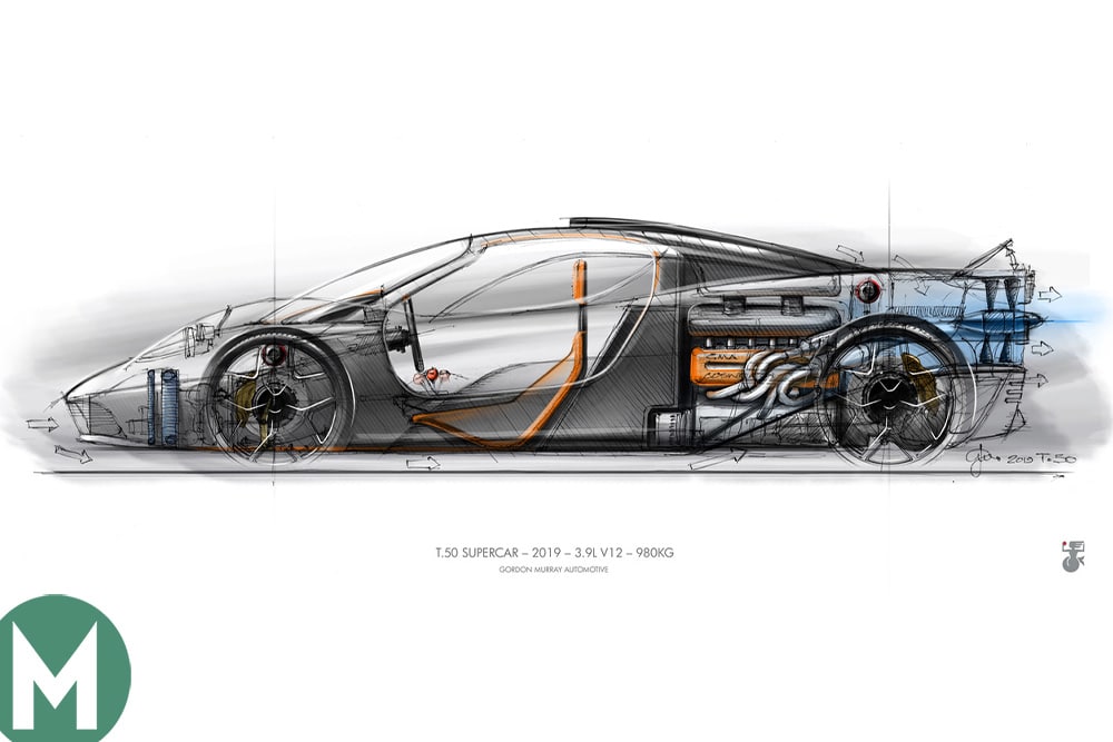 gordon murray t50 supercar mclaren F1 successor