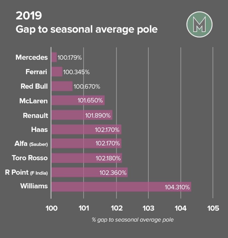 MH graph April 20 2