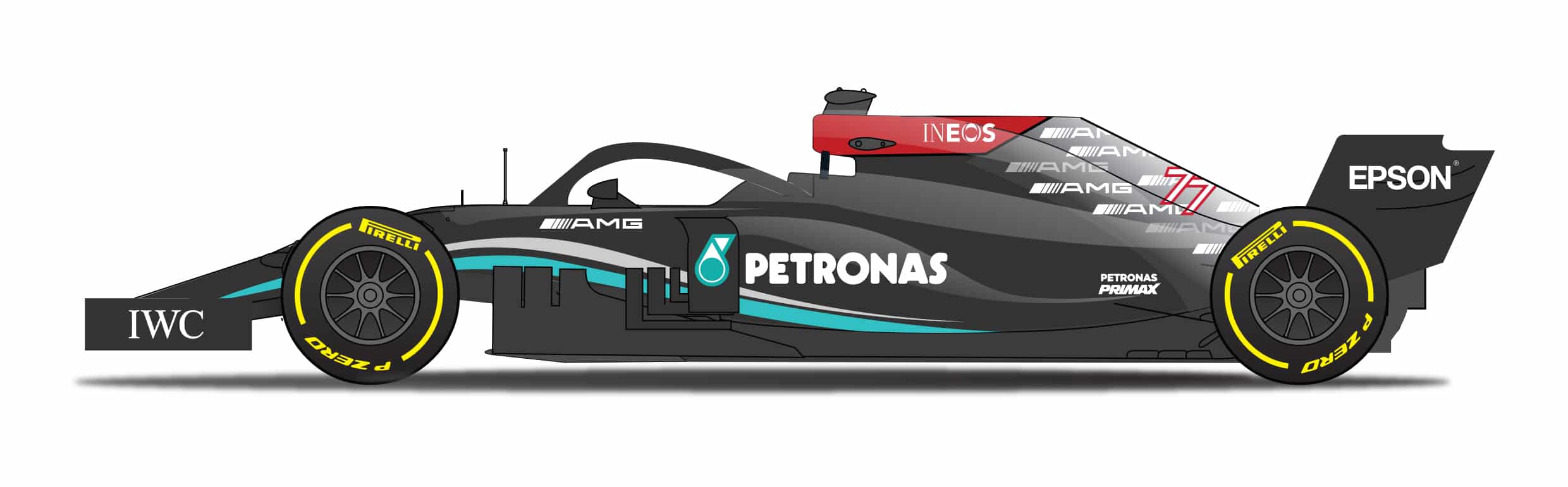 Valtteri Bottas Mercedes side