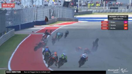 Moto3: ‘the situation is out completely of control’