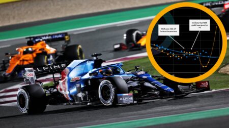 How Alonso and Alpine blew AlphaTauri away in Qatar