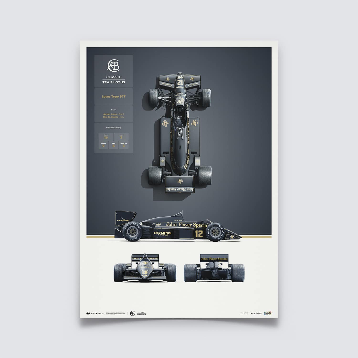 Team Lotus - Type 97T - Blueprint - 1985 Poster