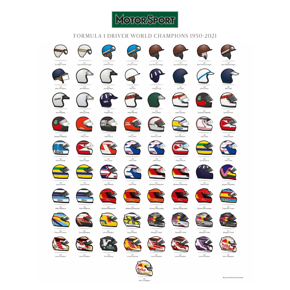hydrogen Outlaw sår Formula 1 World Champions Helmet Poster (1950-2022) - Motor Sport Magazine