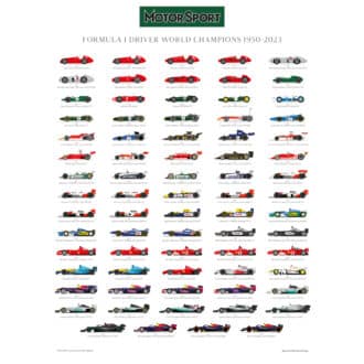 Product image for Formula 1 World Champions Cars Poster (1950-2023)
