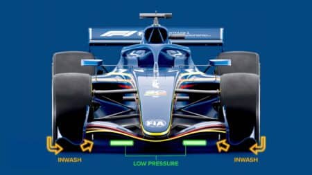 Why 2026 F1 rules are an aero headache — by an F1 aerodynamicist