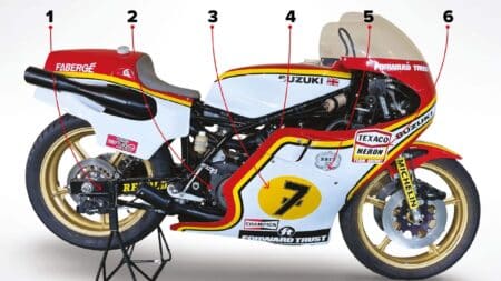 Barry Sheene’s 1977 Suzuki RG500 heads Bonhams sale with rare championship pedigree