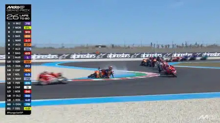 Dangerous Balaton chicane and a Miami MotoGP street race? It’s time for riders to speak up